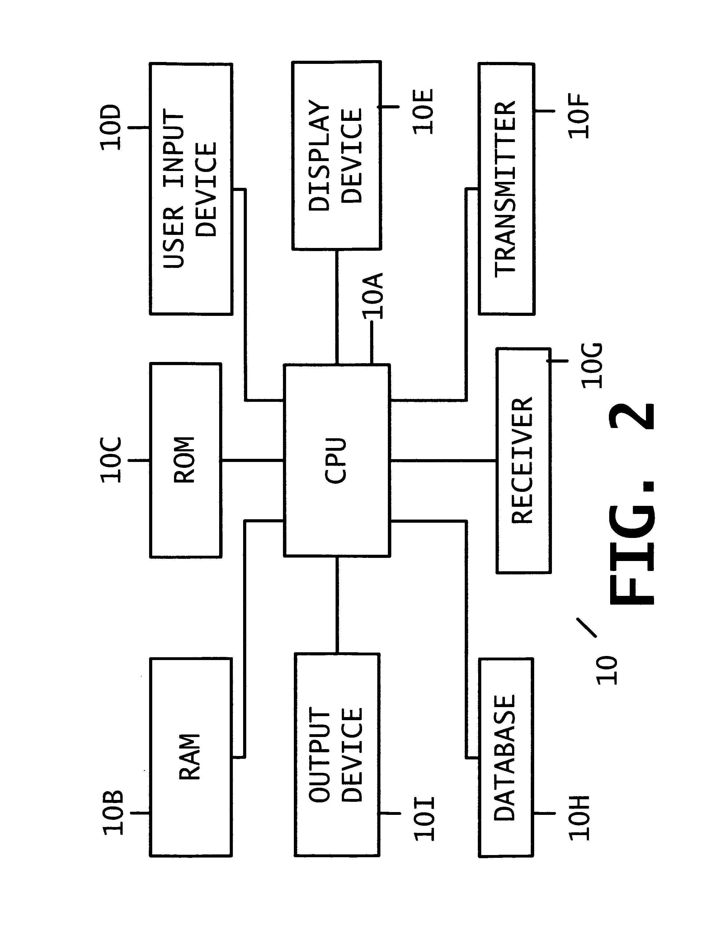 Apparatus and method for processing and/or for providing education information and/or education related information