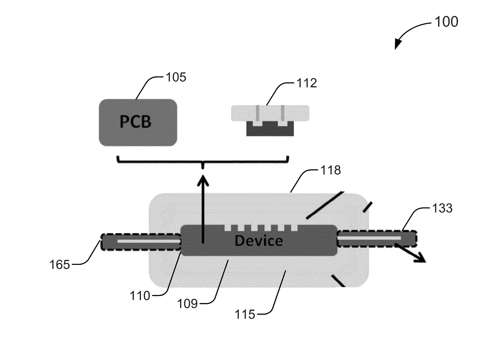 Multi-layer packaging scheme for implant electronics