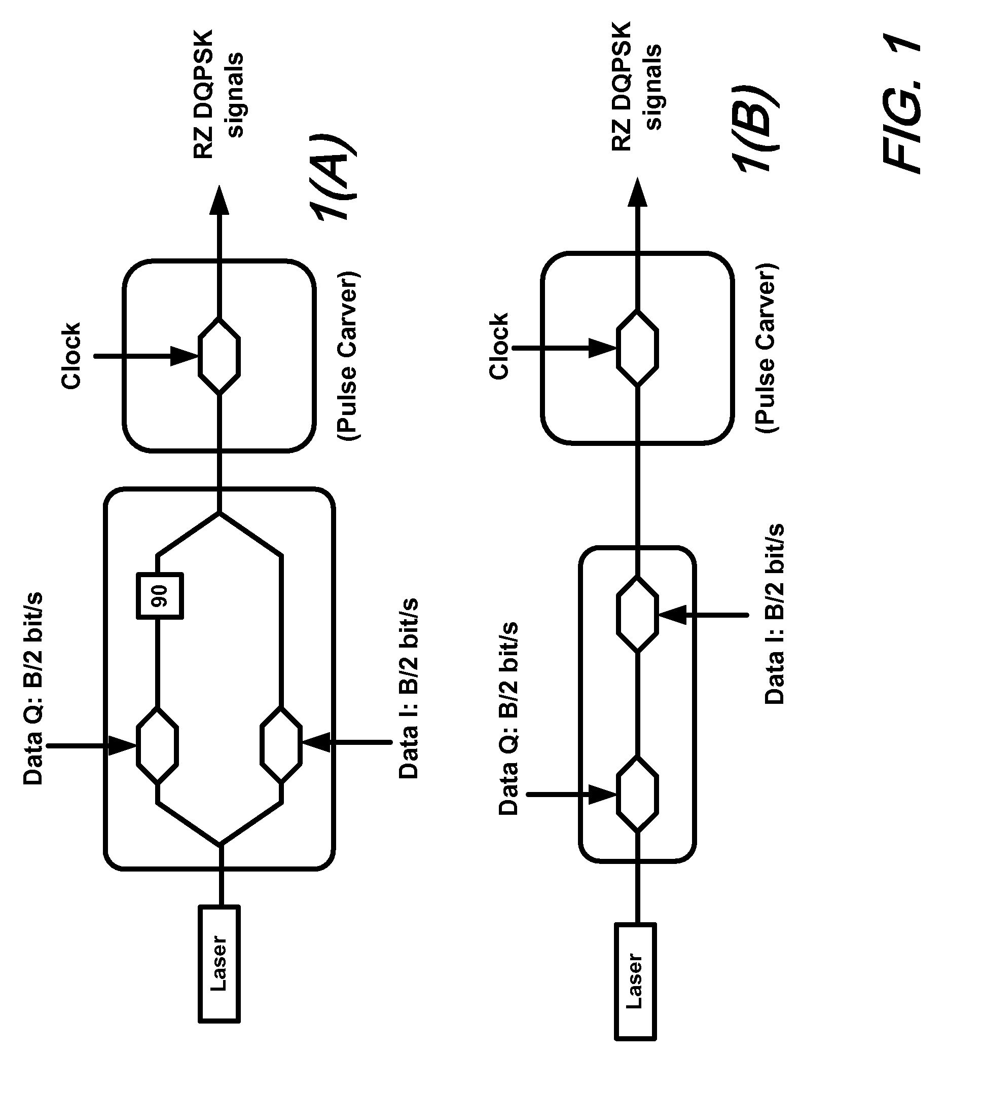 Colorless optical demodulator for differential quadrature phase shift keying dwdm systems