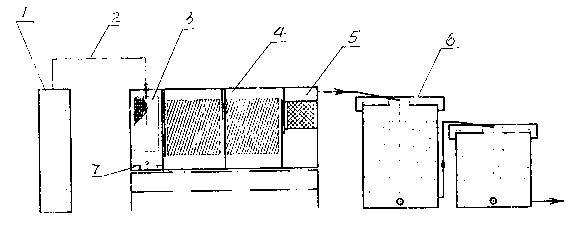 Electrochemistry wastewater treatment device