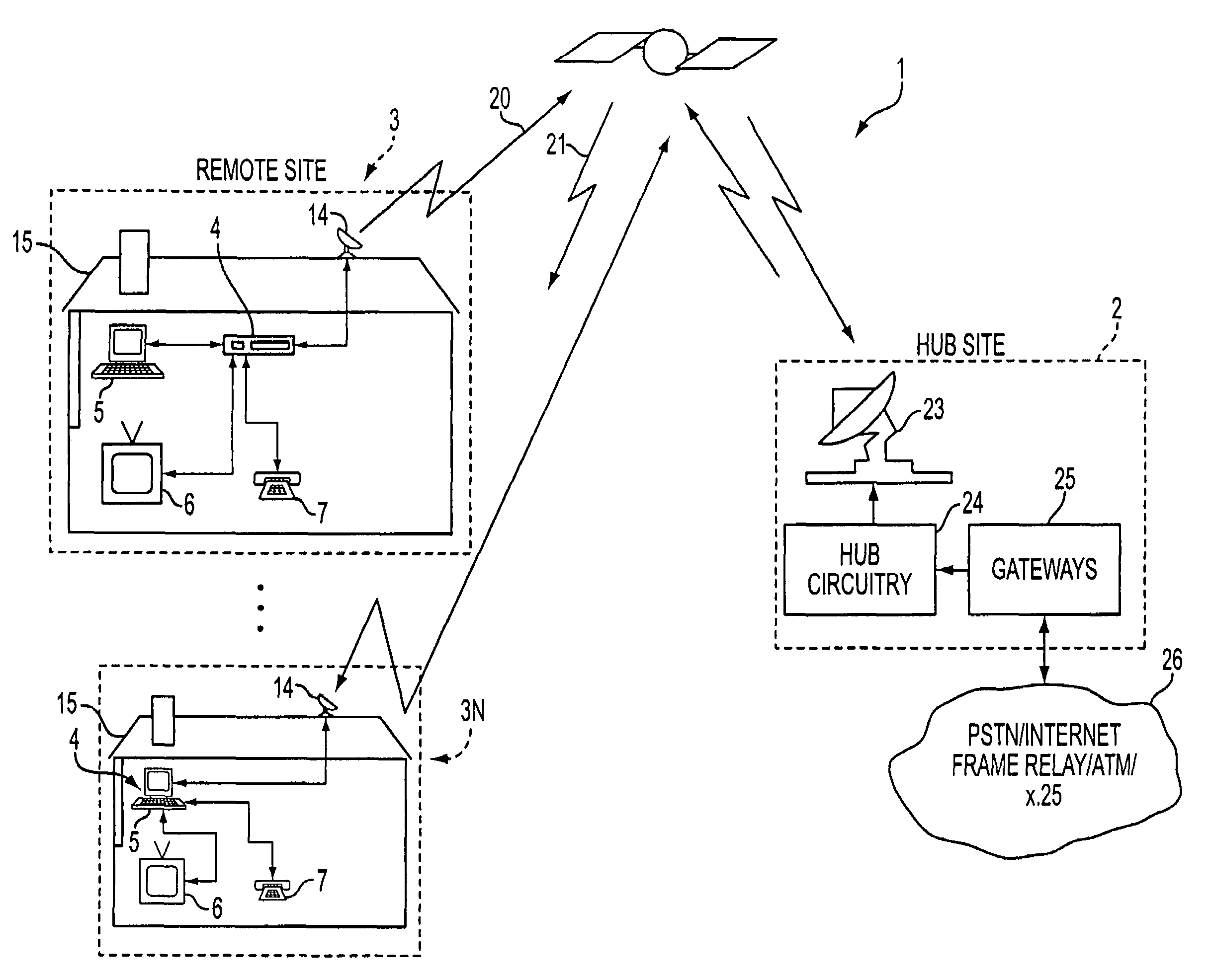 System and method for satellite based controlled ALOHA
