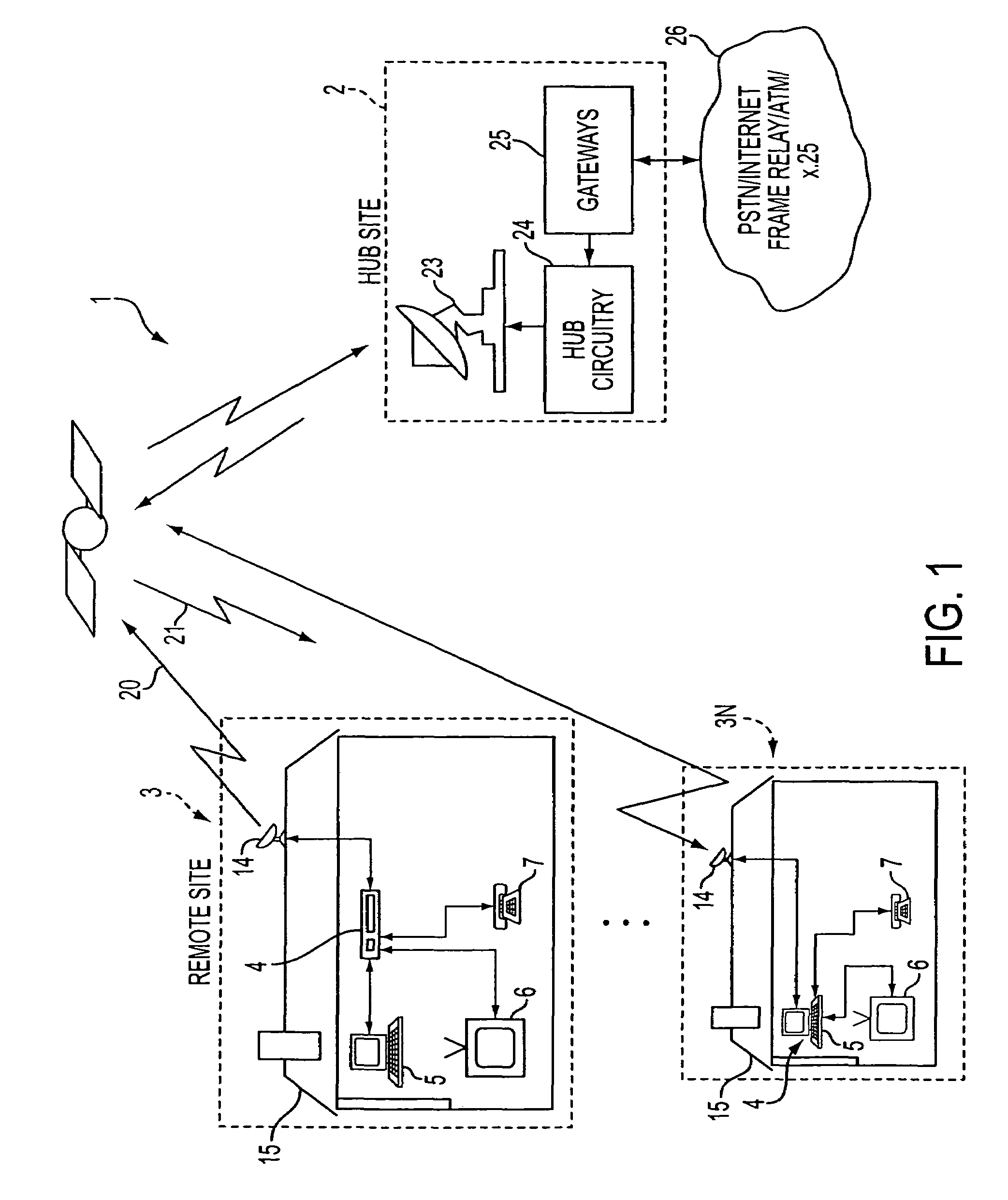 System and method for satellite based controlled ALOHA