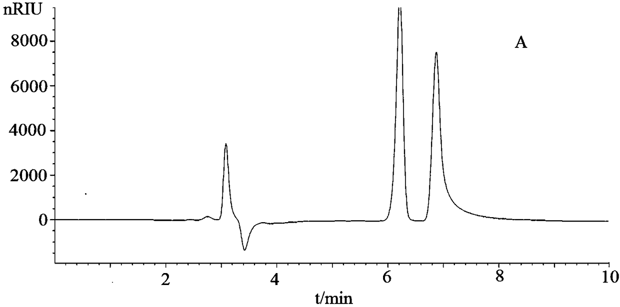 High performance liquid chromatography for determinating taurine content based on differential detector