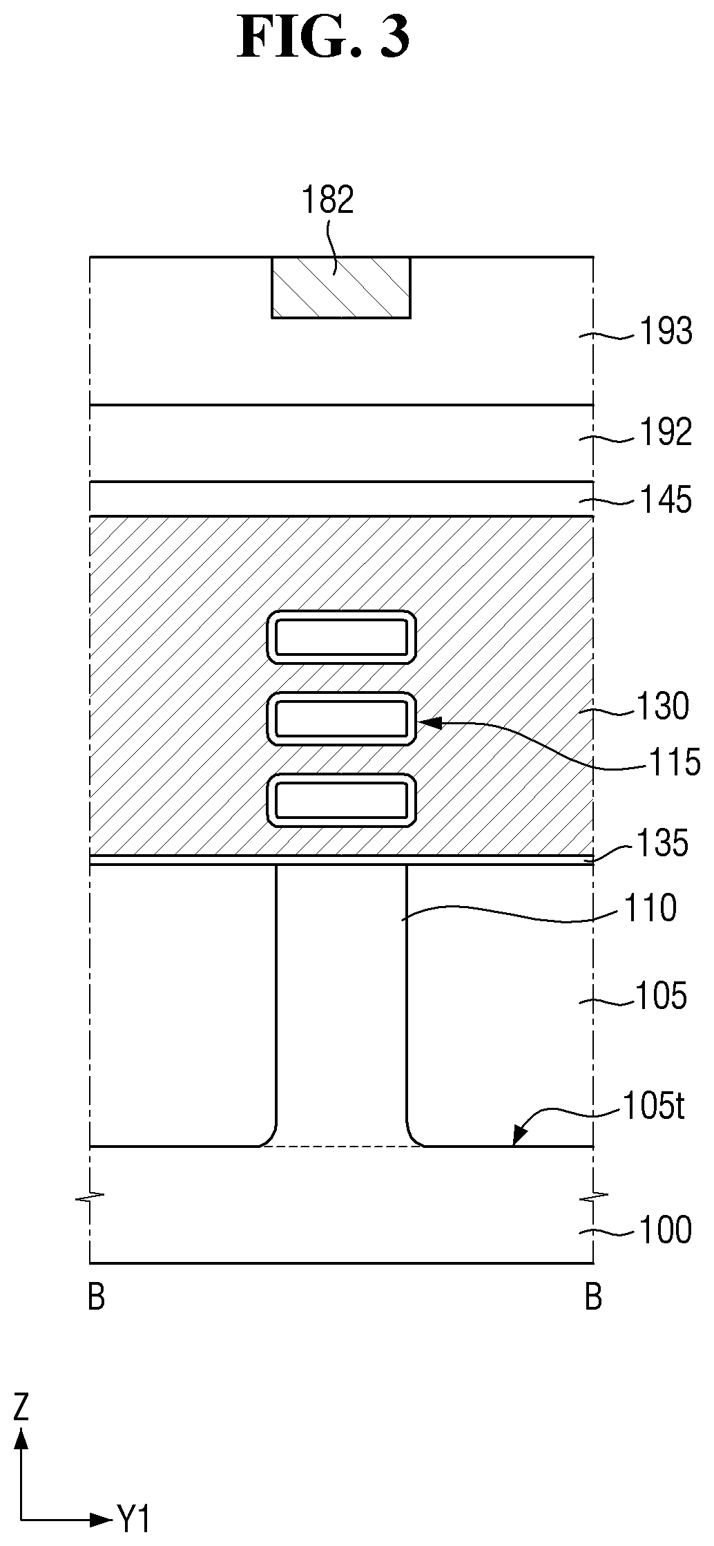 Semiconductor device