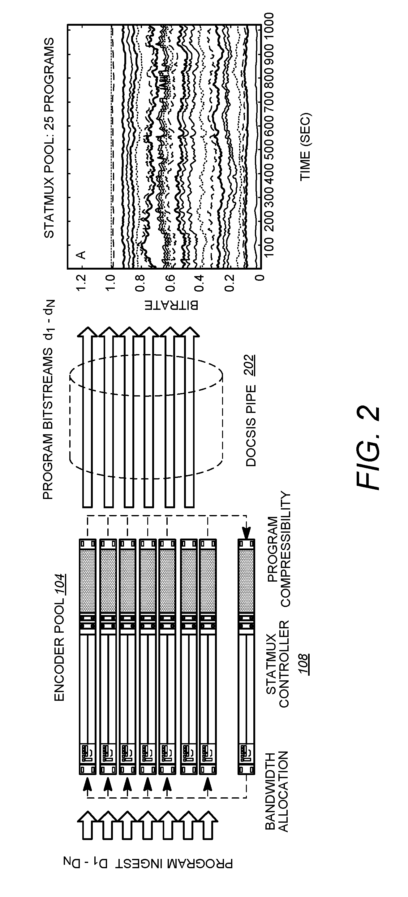 Analytic tool for managing distributed statistically multiplexed systems and method for using same
