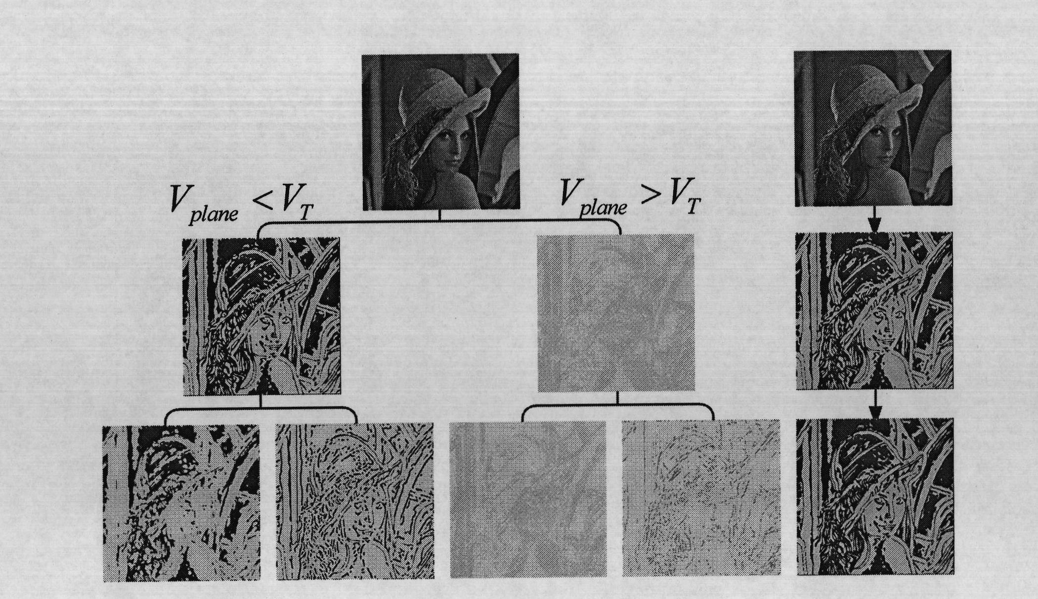 Multi-geometric attack resistant robust watermarking method