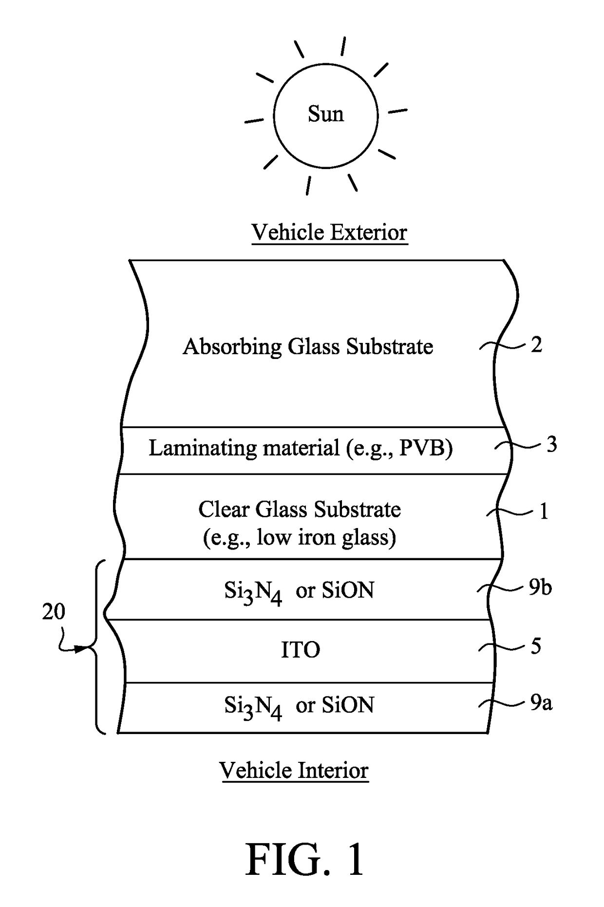 Laminated window including different glass substrates with low-e coating adjacent vehicle or building interior and/or methods of making the same