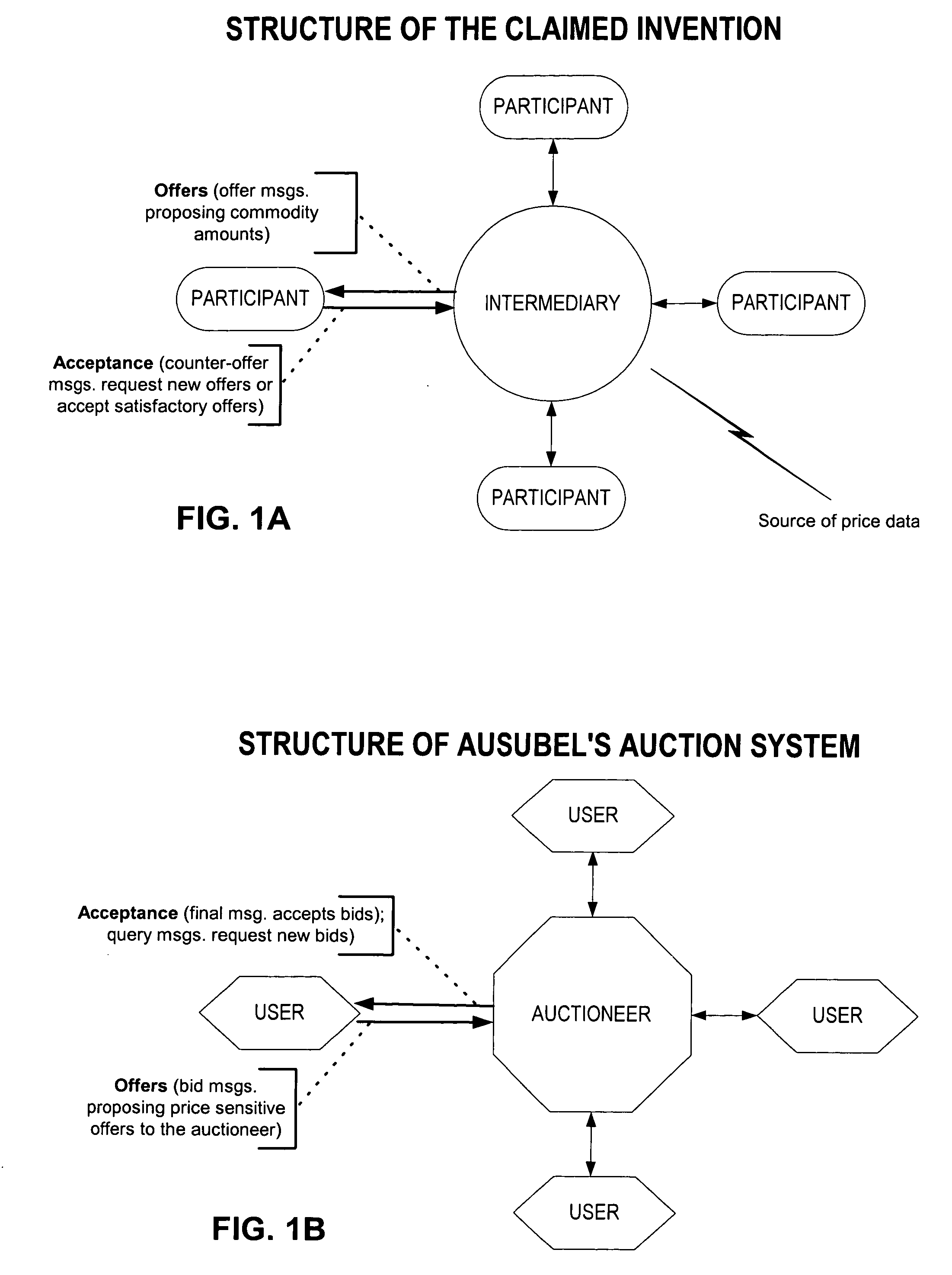 Computer method and system for intermediated exchanges