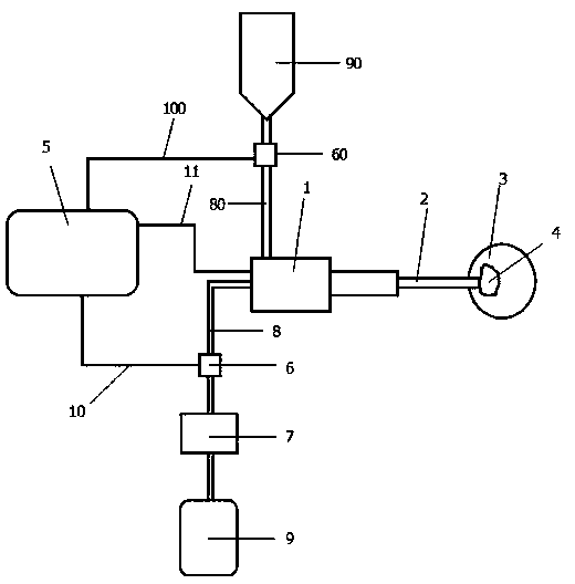 Ultrasonic energy control system and method in ultrasonic emulsification operation