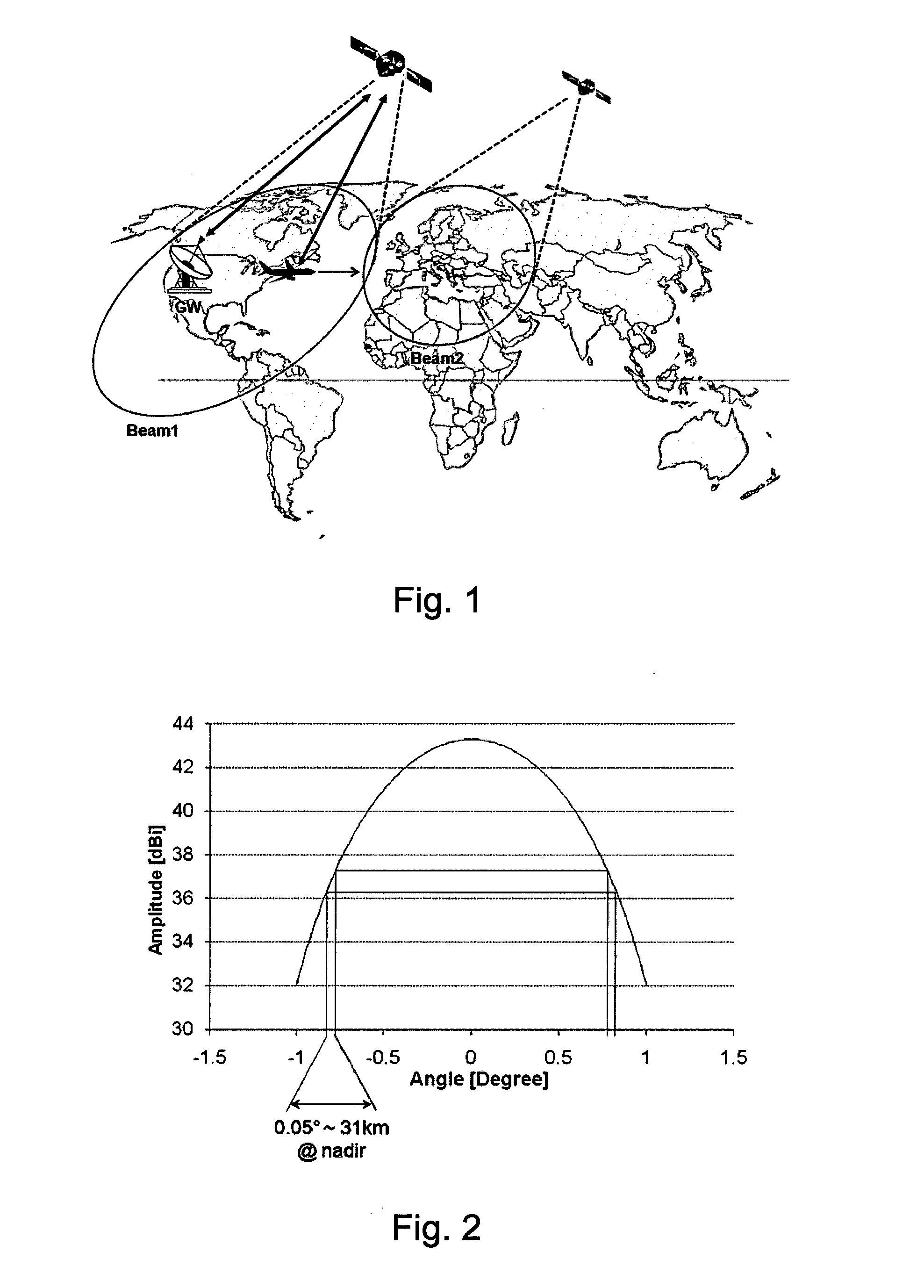 Method for Shifting Communications of a Terminal Located on a Moving Platform from a First to a Second Satellite Antenna Beam
