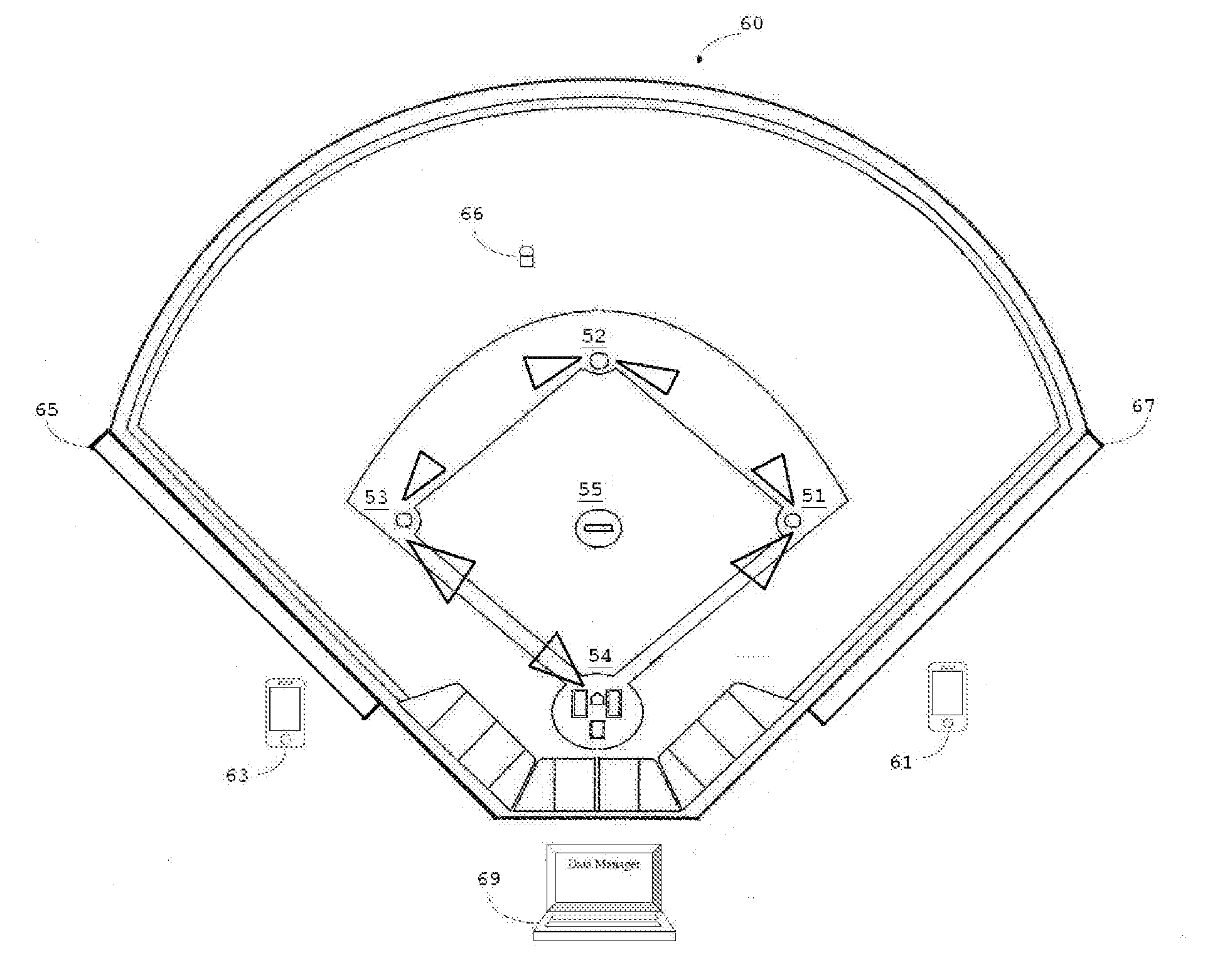 Arena baseball game system