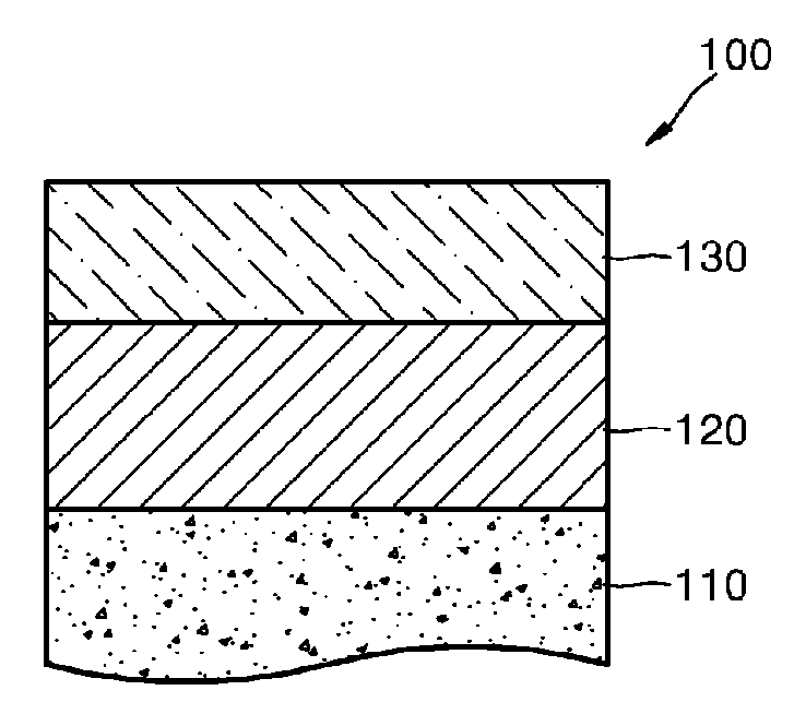 Gallium nitride based semiconductor device and method of manufacturing the same