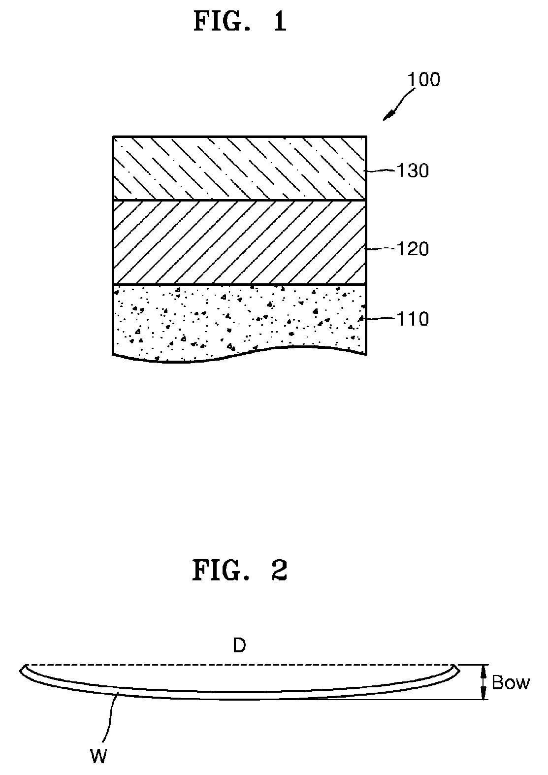 Gallium nitride based semiconductor device and method of manufacturing the same