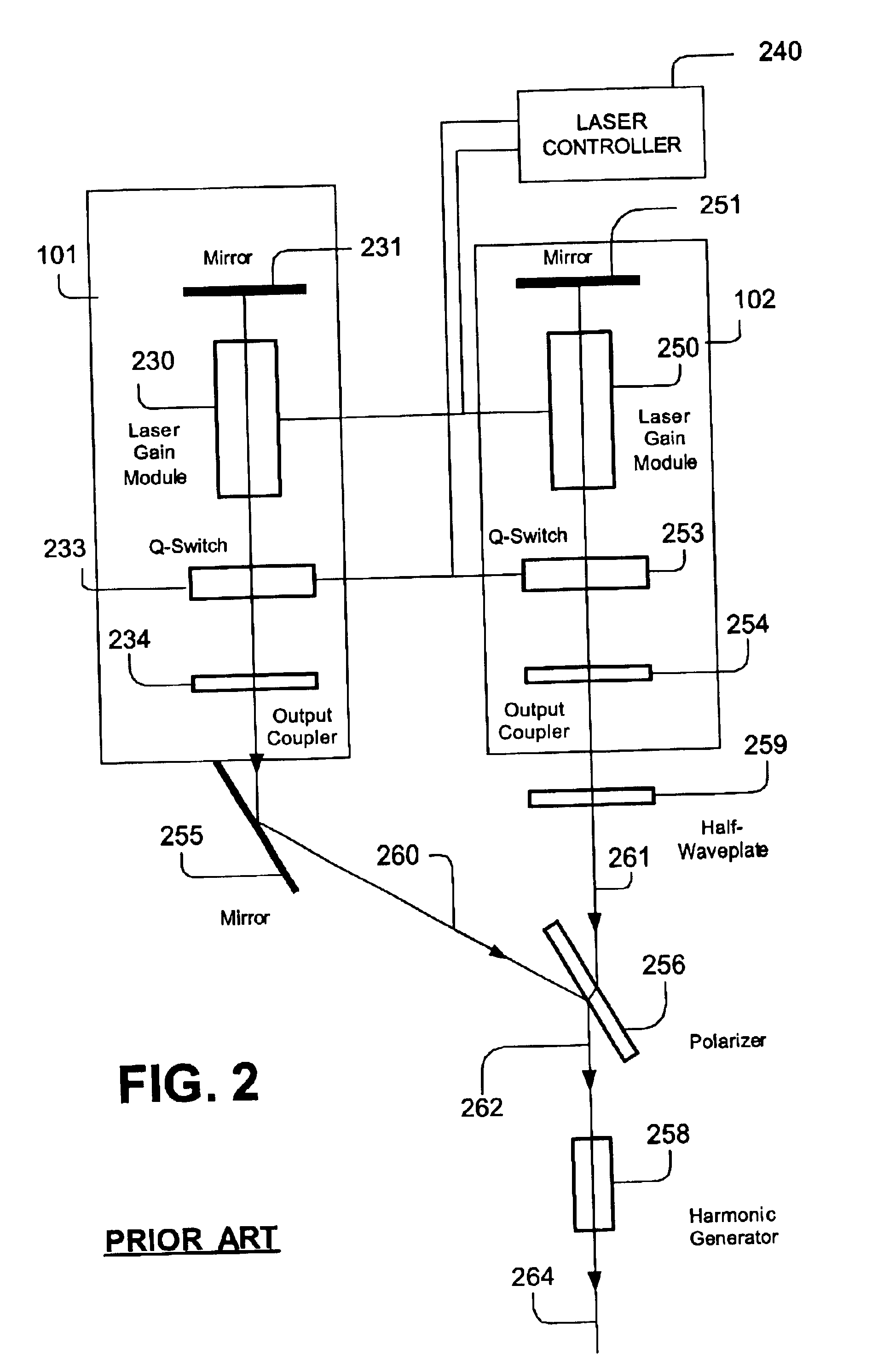 Dual head laser system with intra-cavity polarization, and particle image velocimetry system using same
