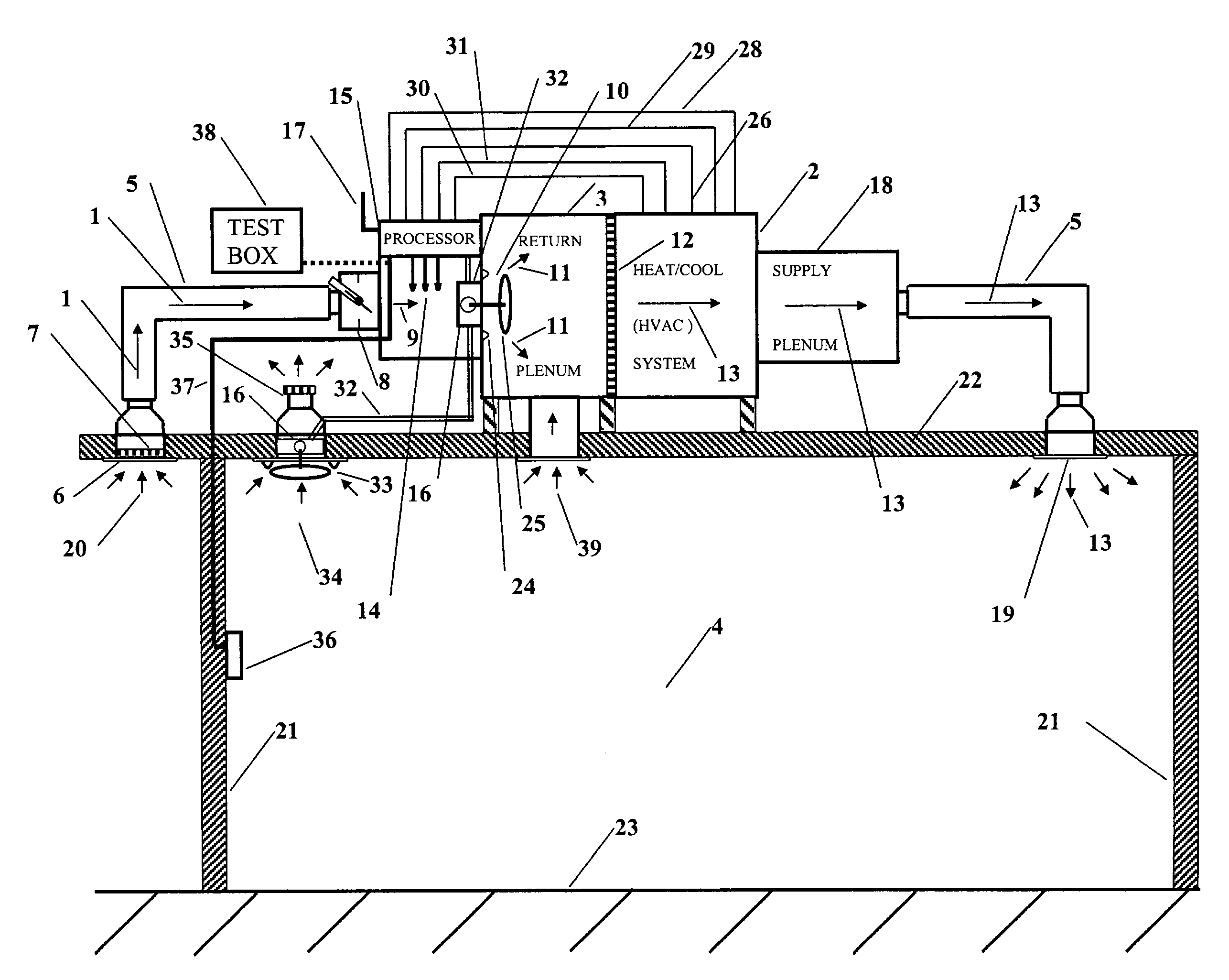 Method and apparatus for sampling and controlling ventilation airflow into a structure