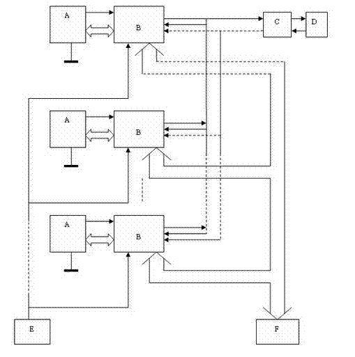 Boost grouping method of storage battery module and boost grouping controller of storage battery module
