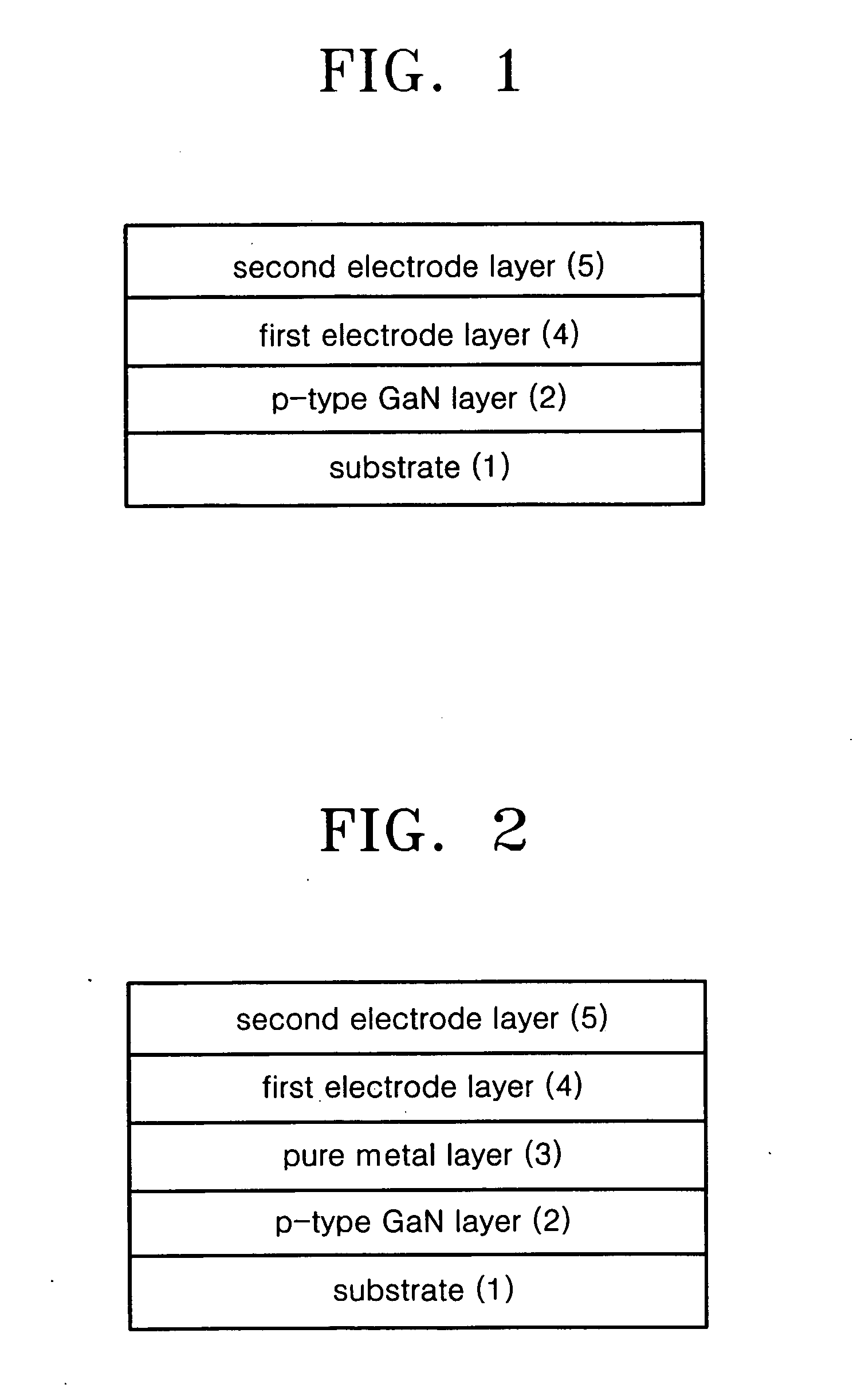 Thin film electrode for high-quality GaN optical devices and method of fabricating the same