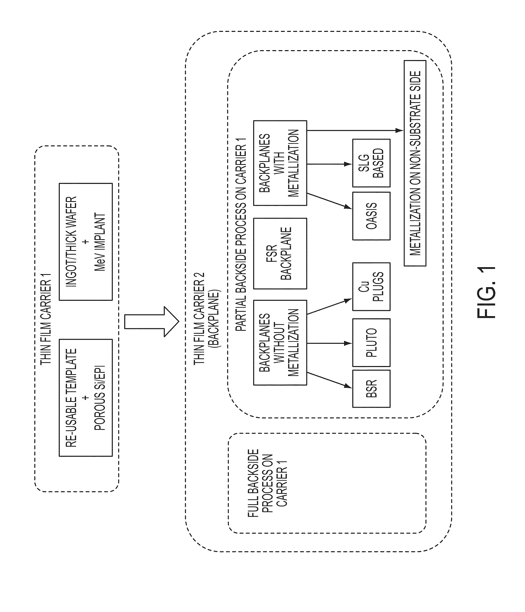 High-efficiency solar photovoltaic cells and modules using thin crystalline semiconductor absorbers