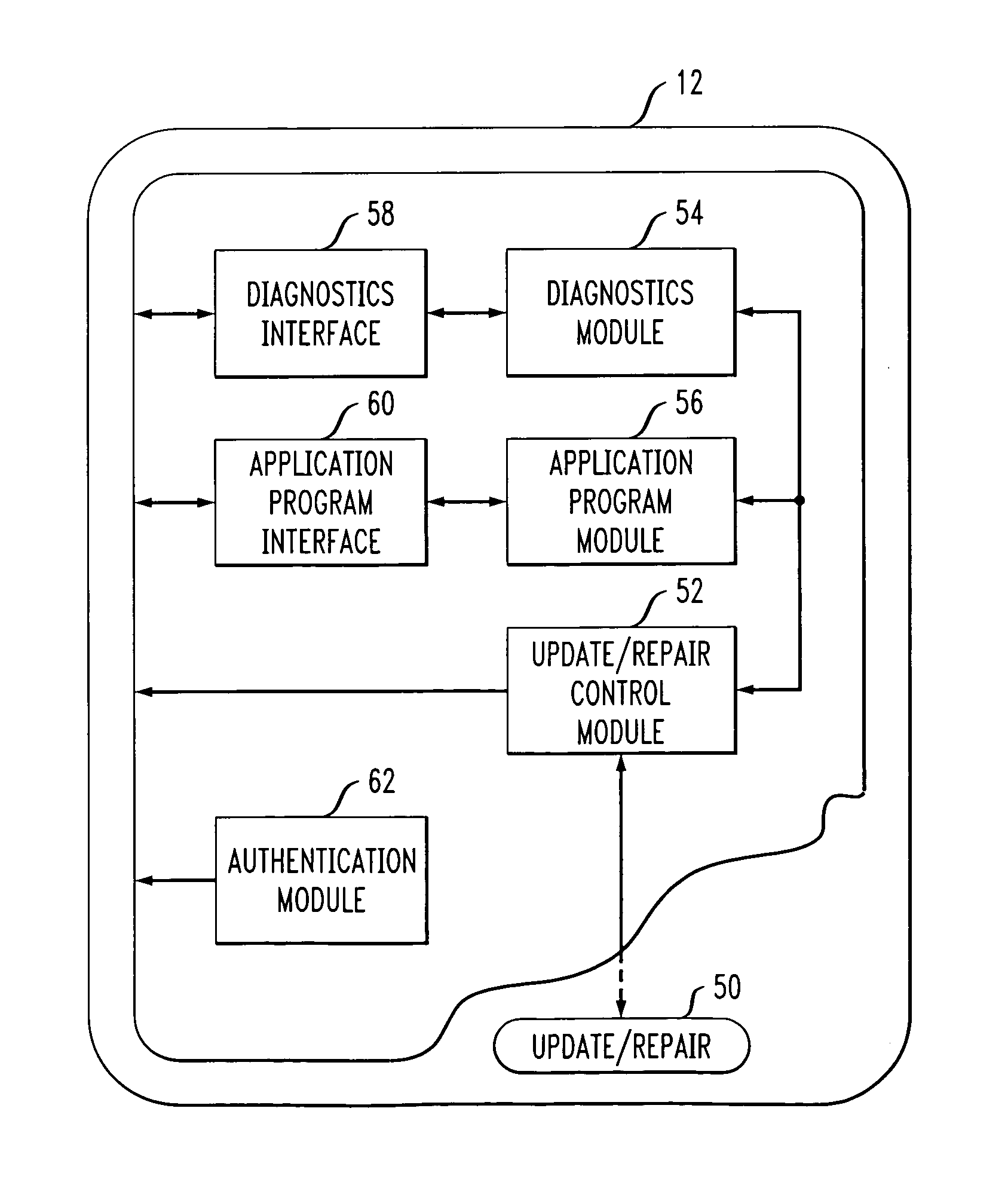 Method and apparatus for wireless management of mobile entities