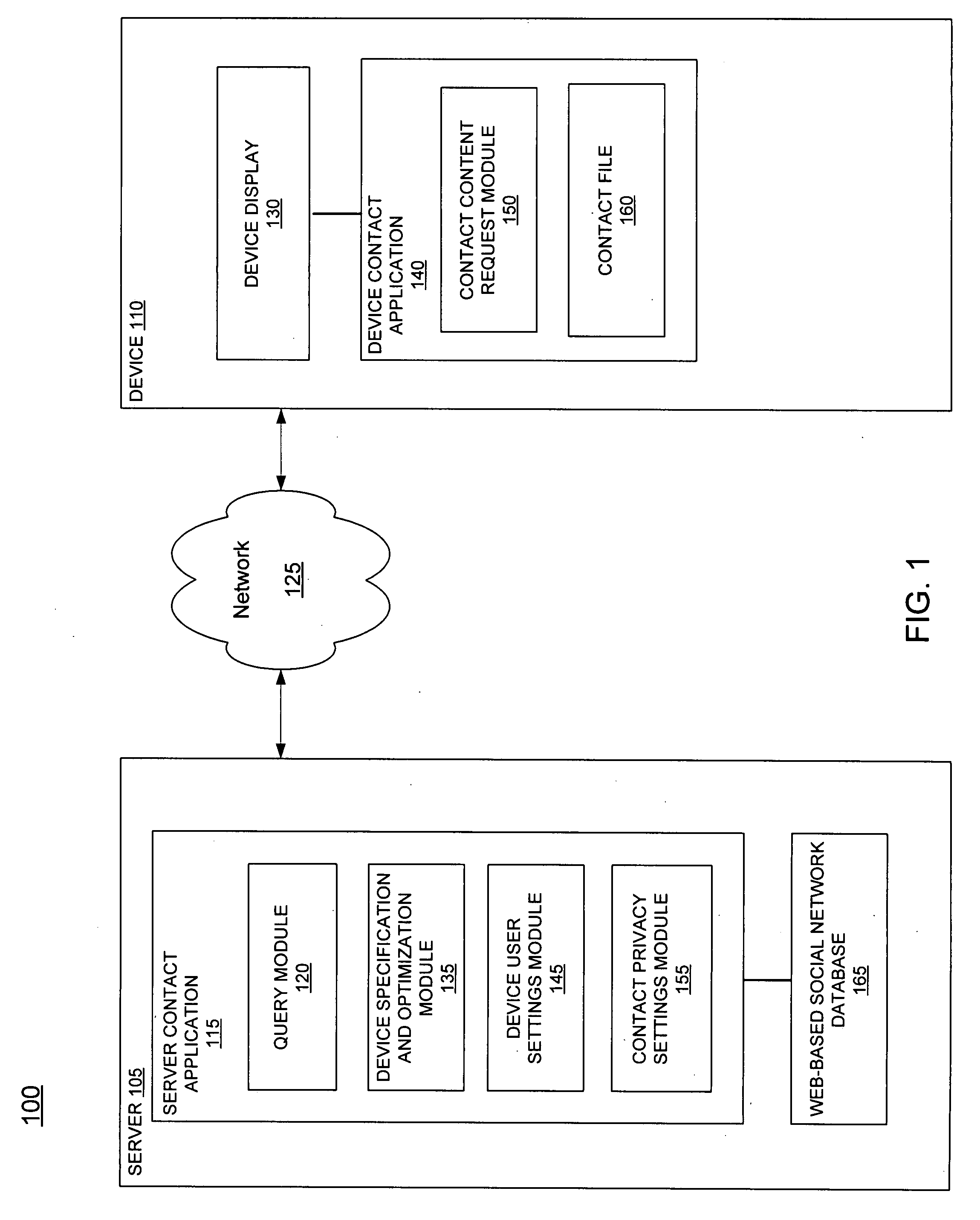 System and method for automatic population of a contact file with contact content and expression content