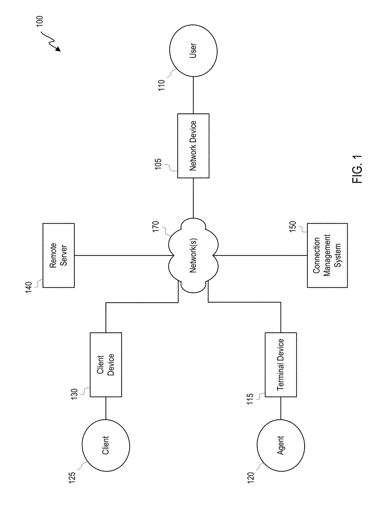 System and method for applying tracing tools for network locations