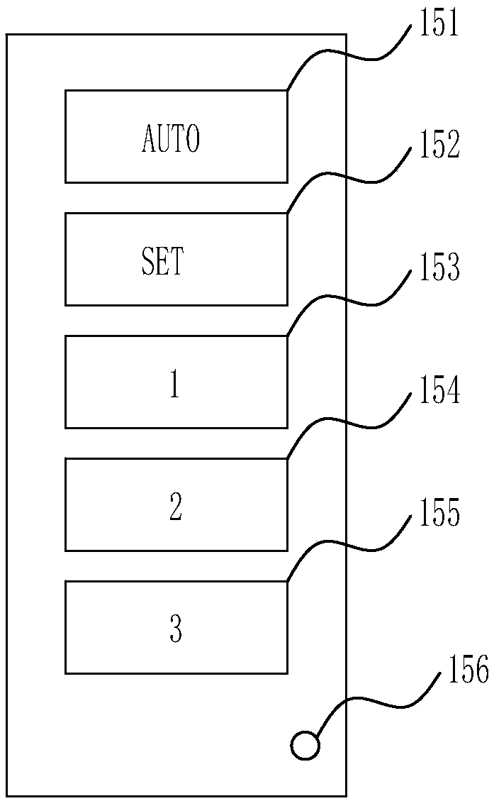 Automobile seat sitting posture coordination control device, system and method