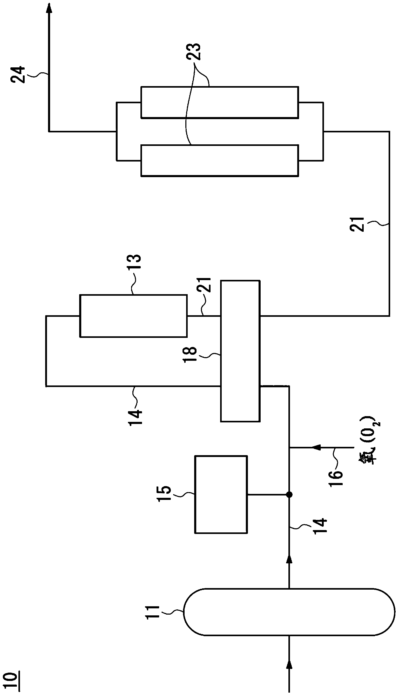 Inert gas purification method