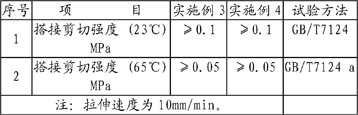 High-density high-temperature heat-shrinkable pressure-sensitive tape and preparation method thereof
