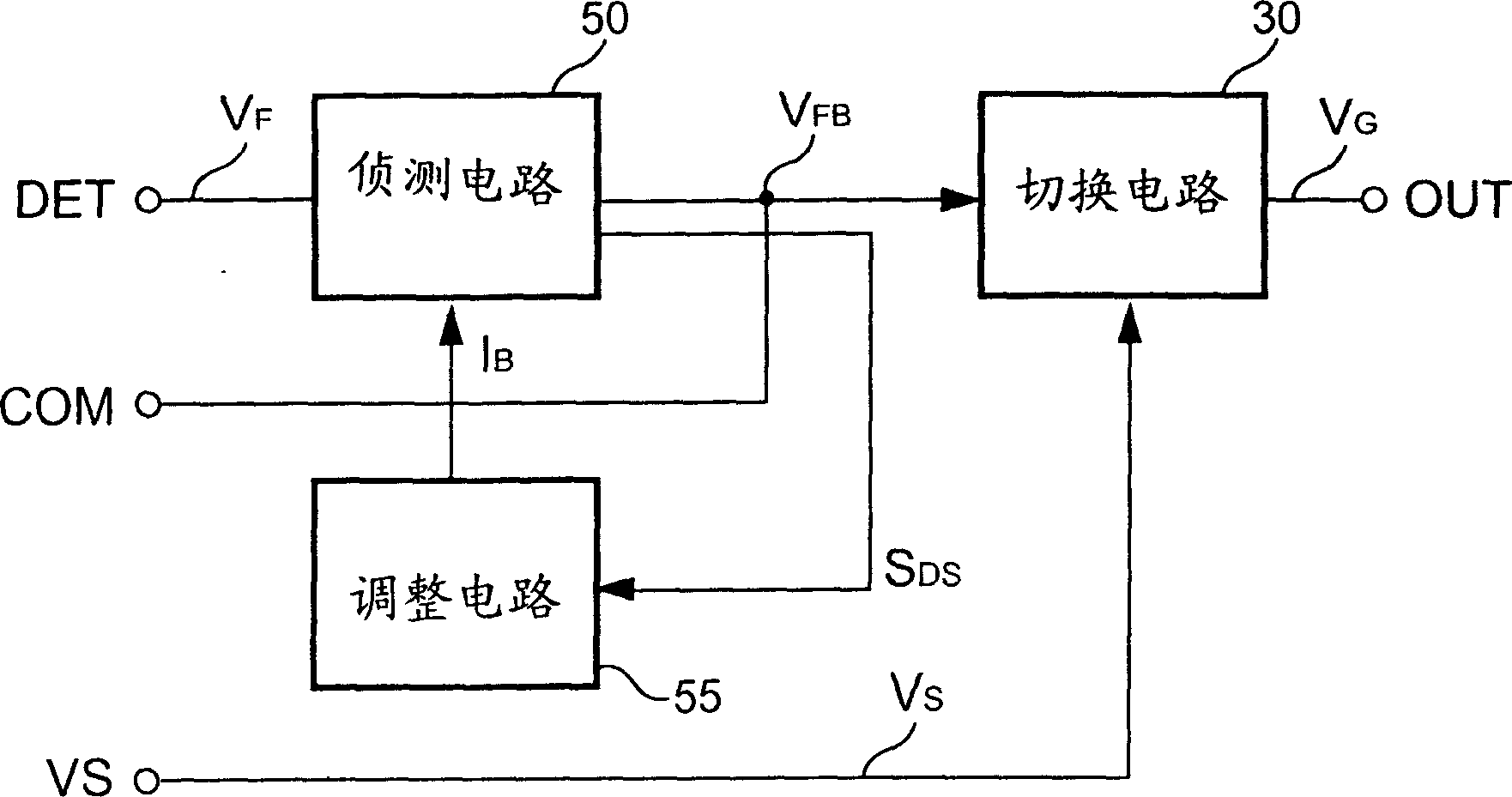 Control circuit for power converter