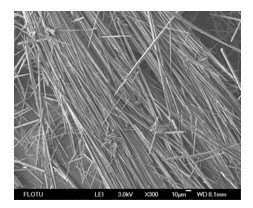 Preparation method of calcium sulfate hemihydrate crystal whiskers high in length diameter ratio