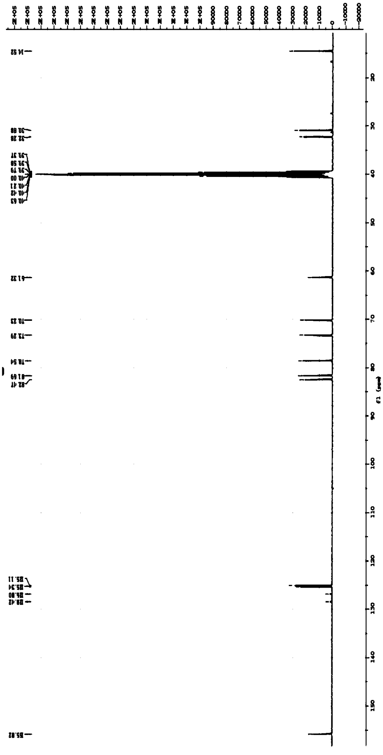 Method for preparing reduced type glucoraphanin by enteric bacterium metabolism and detection method