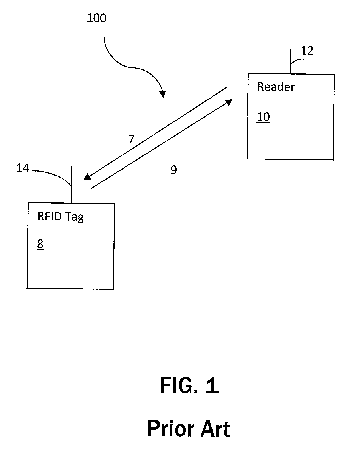 Method and system for the implementation of identification data devices in theme parks