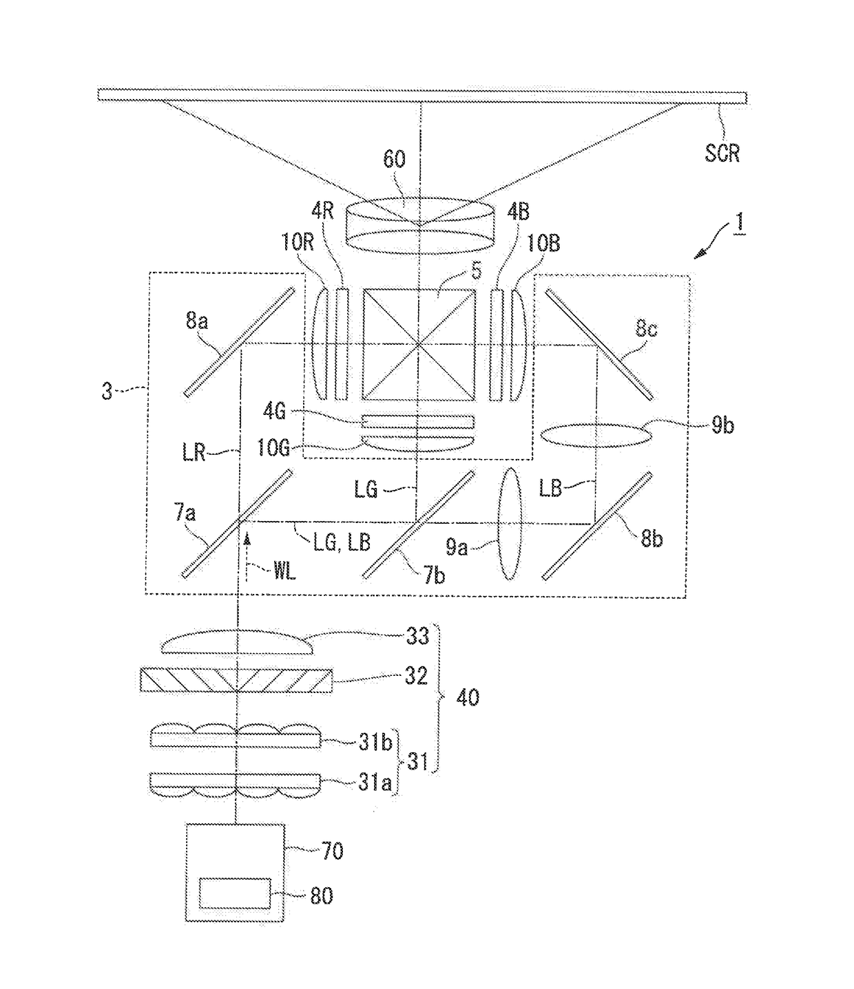 Light source device, projector, and method for controlling light source device