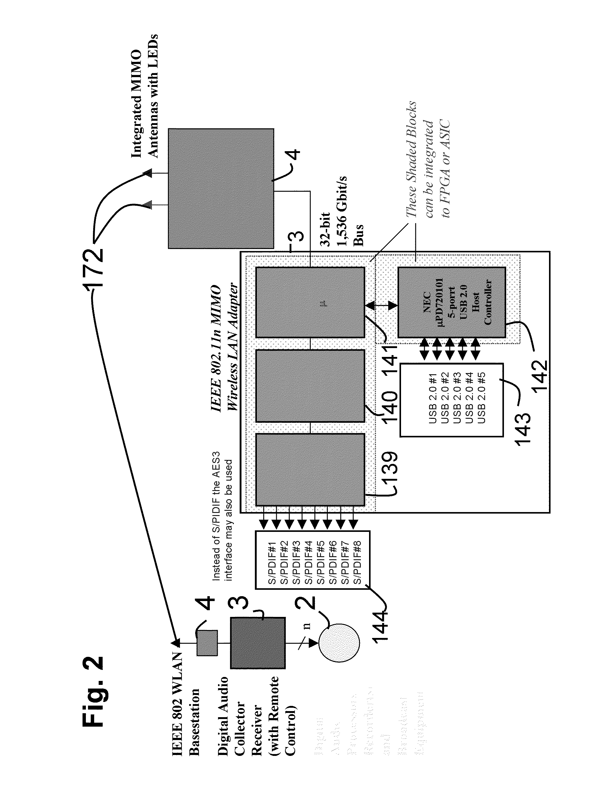 Method and system for wireless real-time collection of multichannel digital audio
