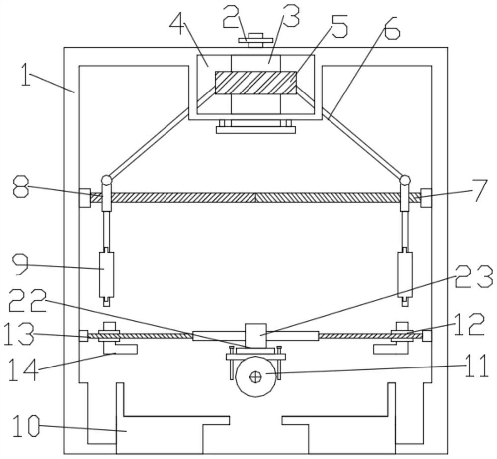 A power distribution cabinet that can automatically cool down