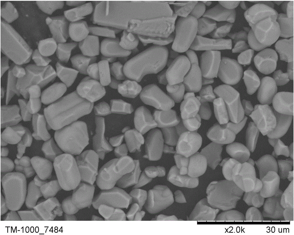 Nitrogen-containing aluminum silicate compound red luminescent material and preparation method thereof