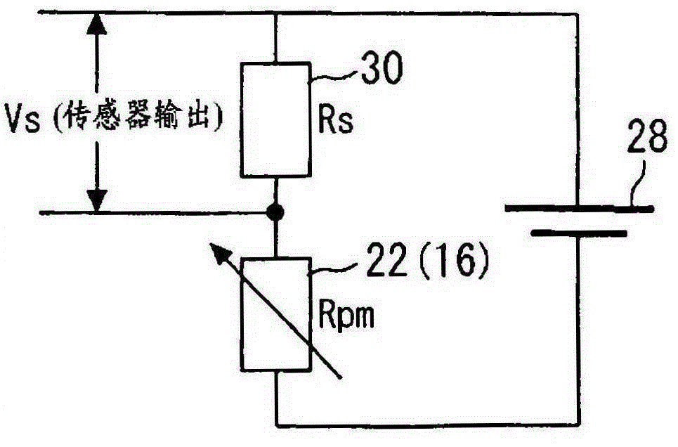 Control devices for internal combustion engines