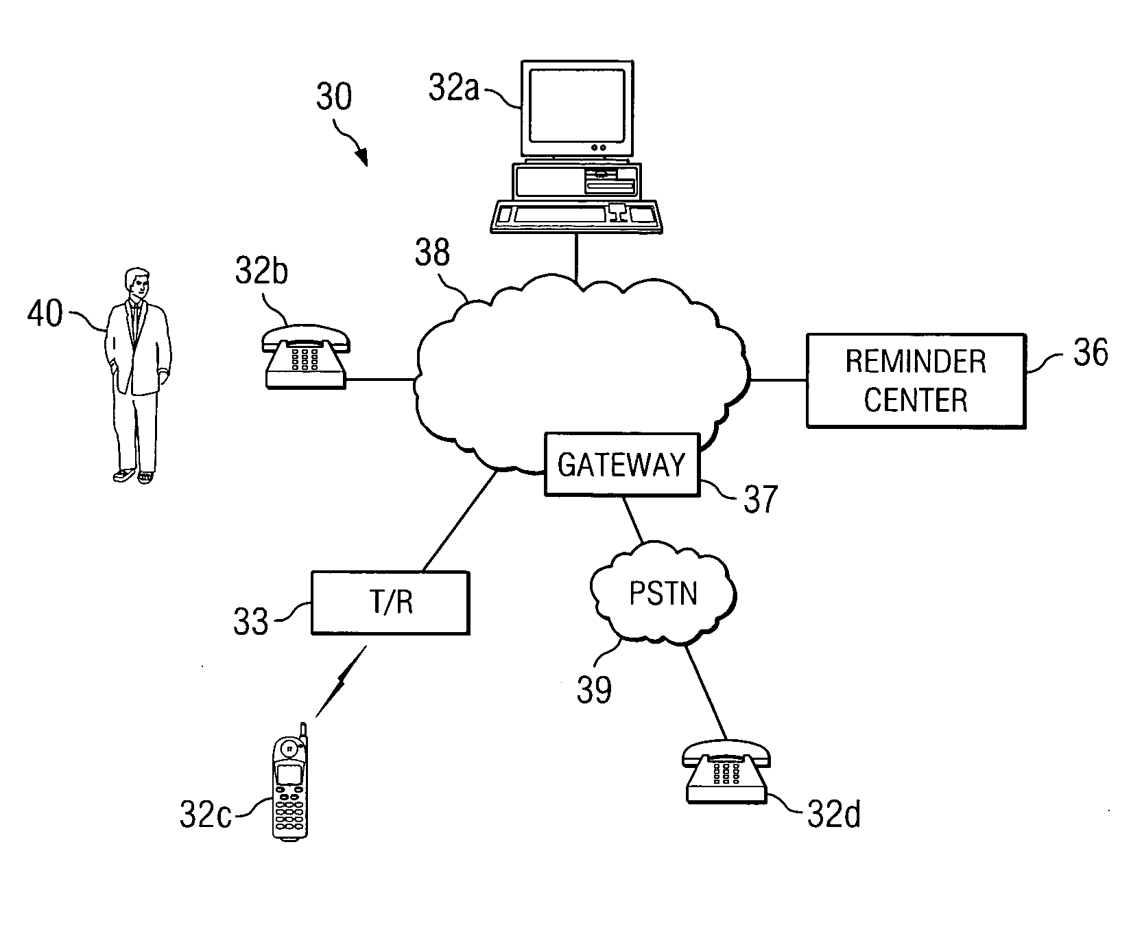System and method for voice scheduling and multimedia alerting