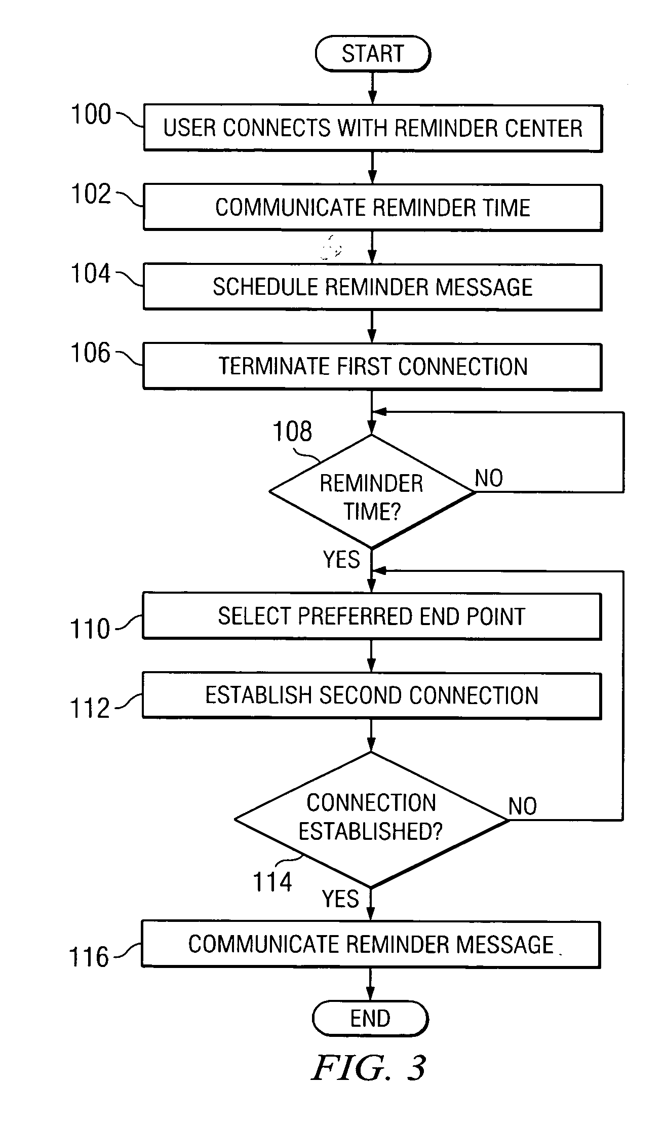 System and method for voice scheduling and multimedia alerting