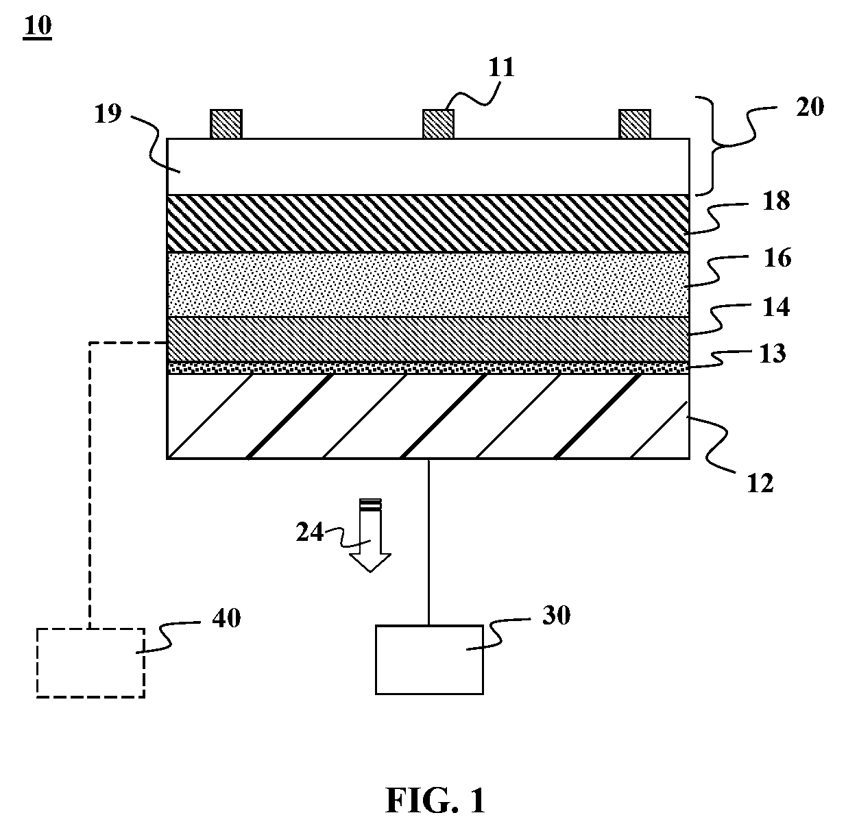 Thermal management for photovoltaic devices