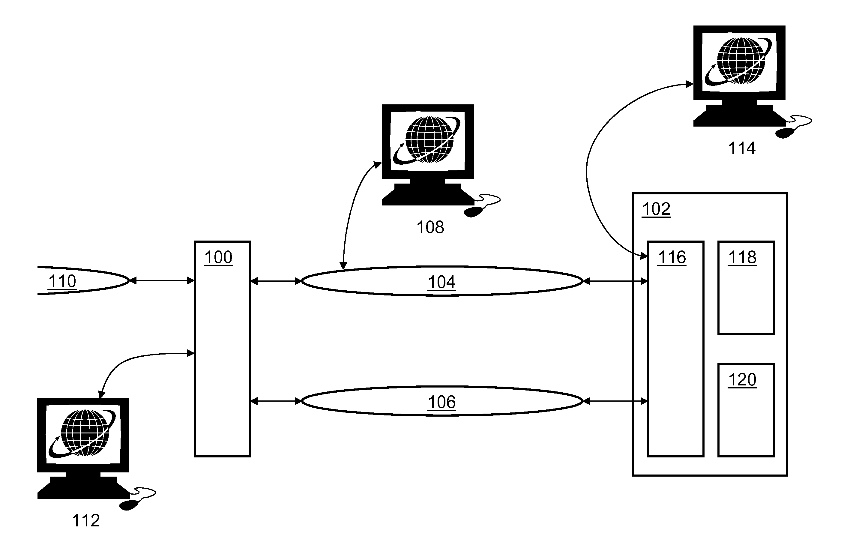 Aggregating ports while allowing access to singleton ports