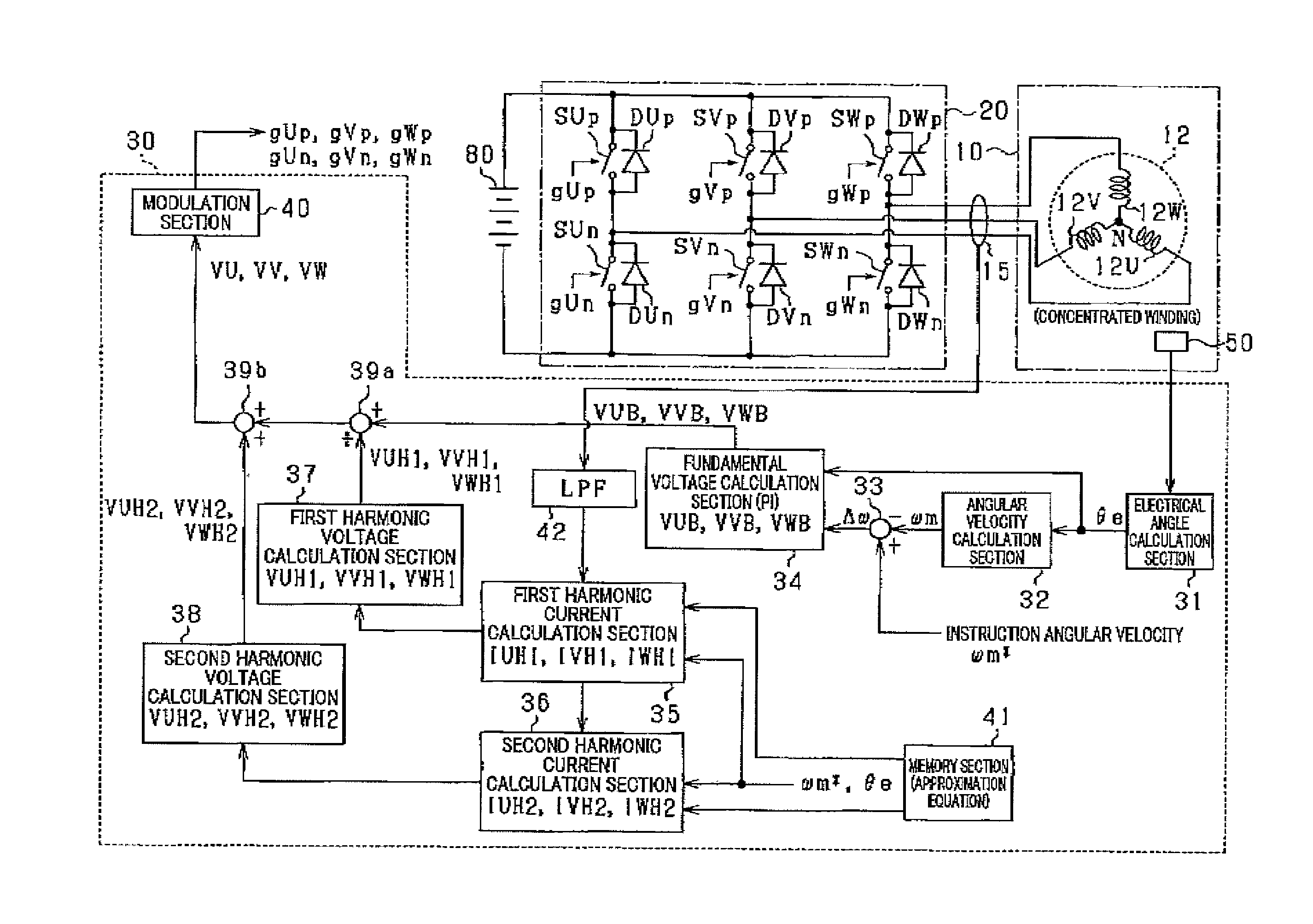 Control device for rotating electric machine