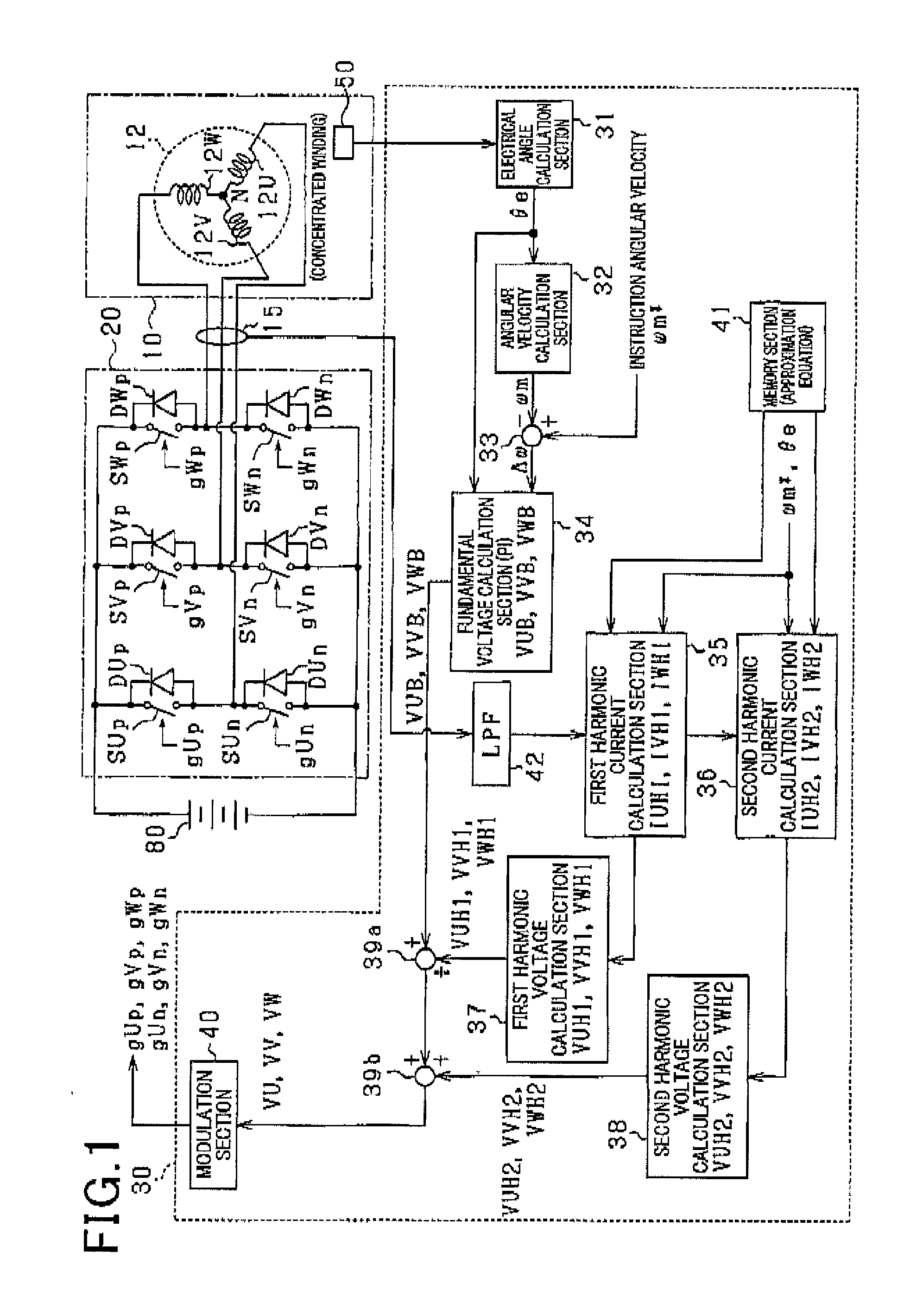 Control device for rotating electric machine