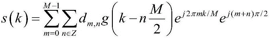 A Filter Bank Multi-Carrier Method Based on Offset Quadrature Amplitude Modulation