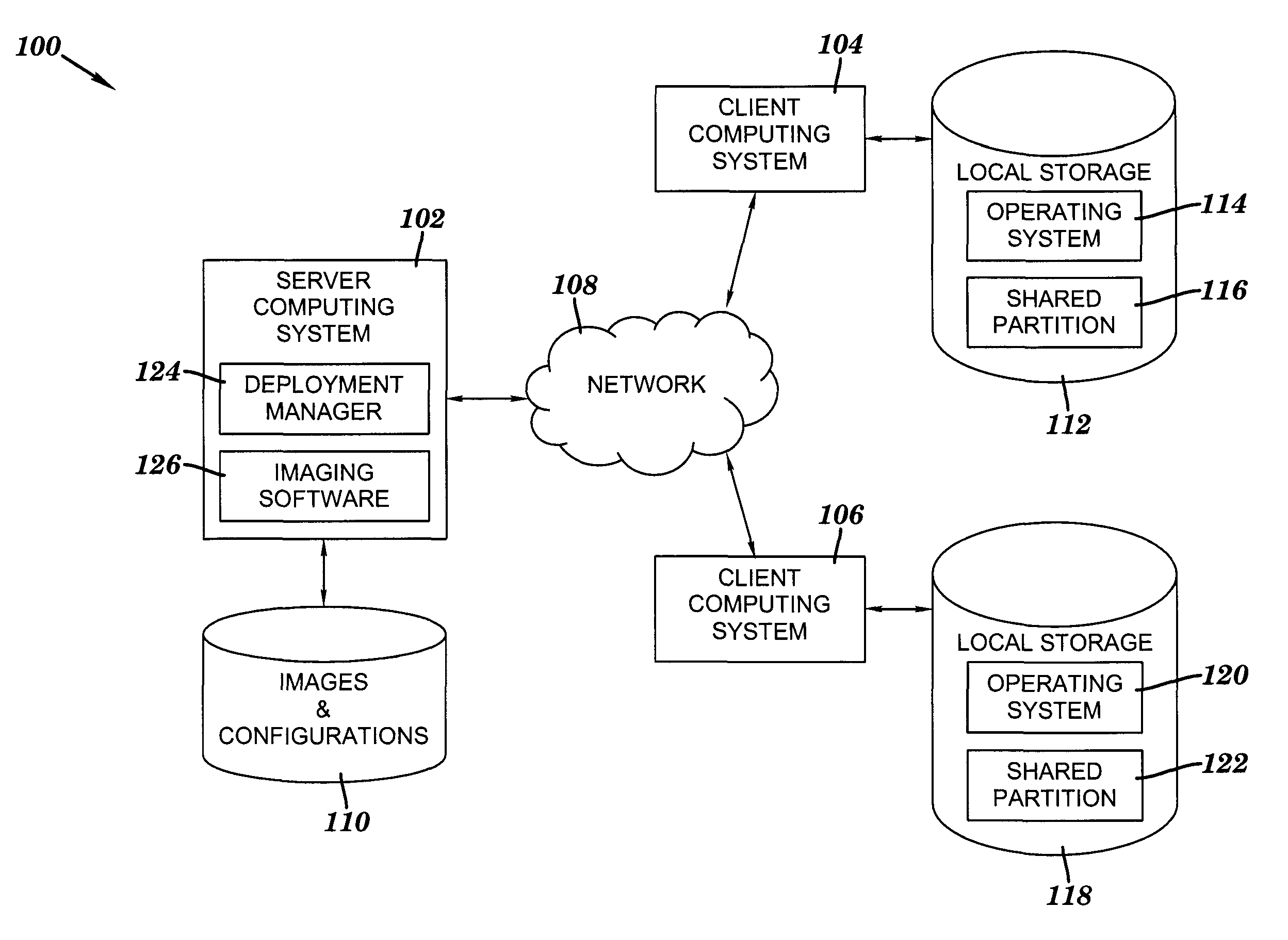 Method, system and program product for remotely deploying and automatically customizing workstation images