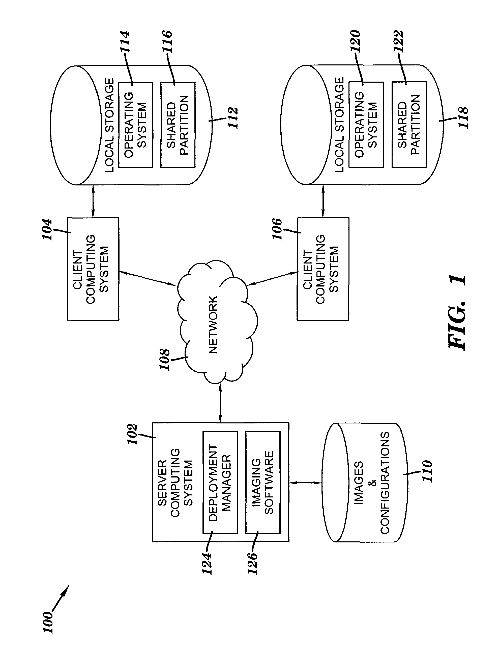 Method, system and program product for remotely deploying and automatically customizing workstation images