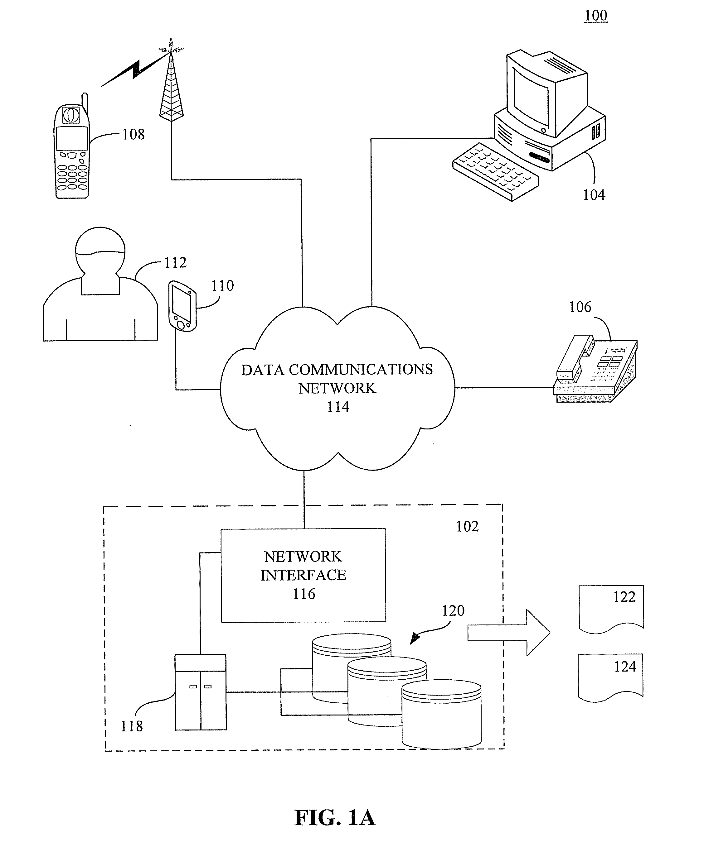 System and methods for generating pro-forma based upon input provided via a communications network