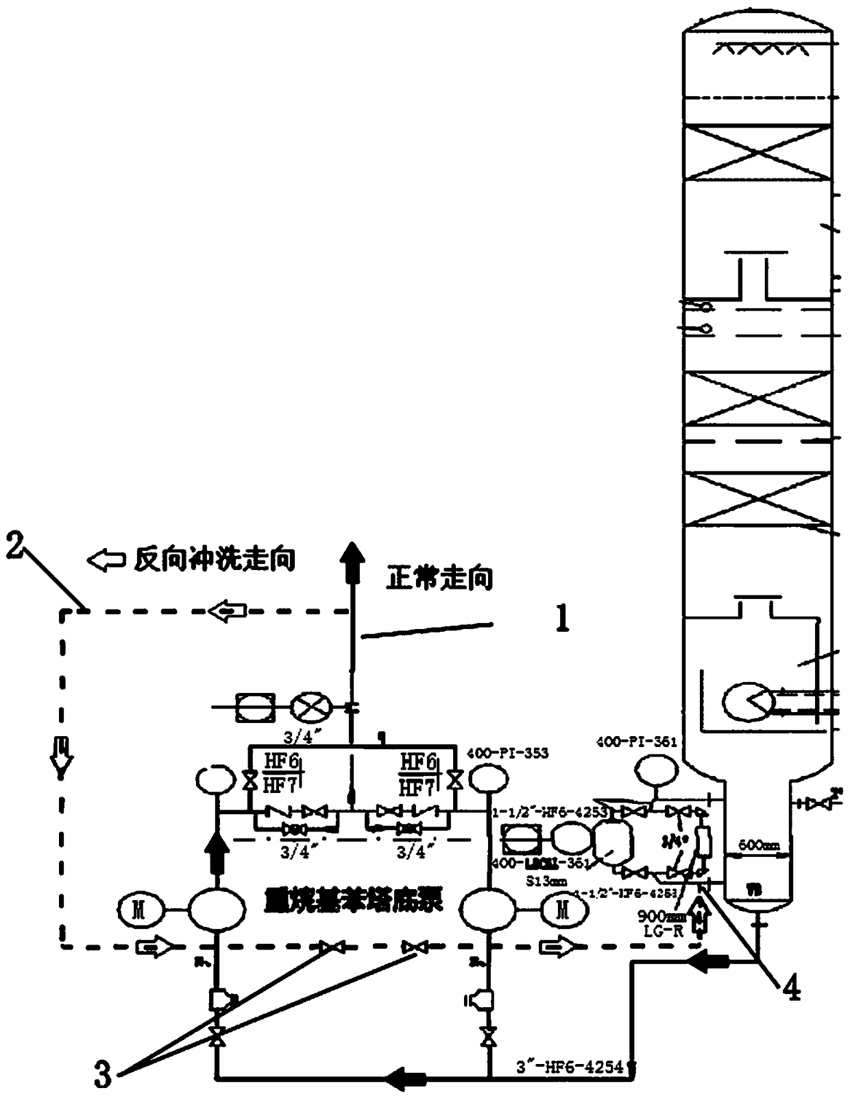 Method for preventing condensation blocking of liquid level meter at bottom of heavy alkyl benzene fractionation tower