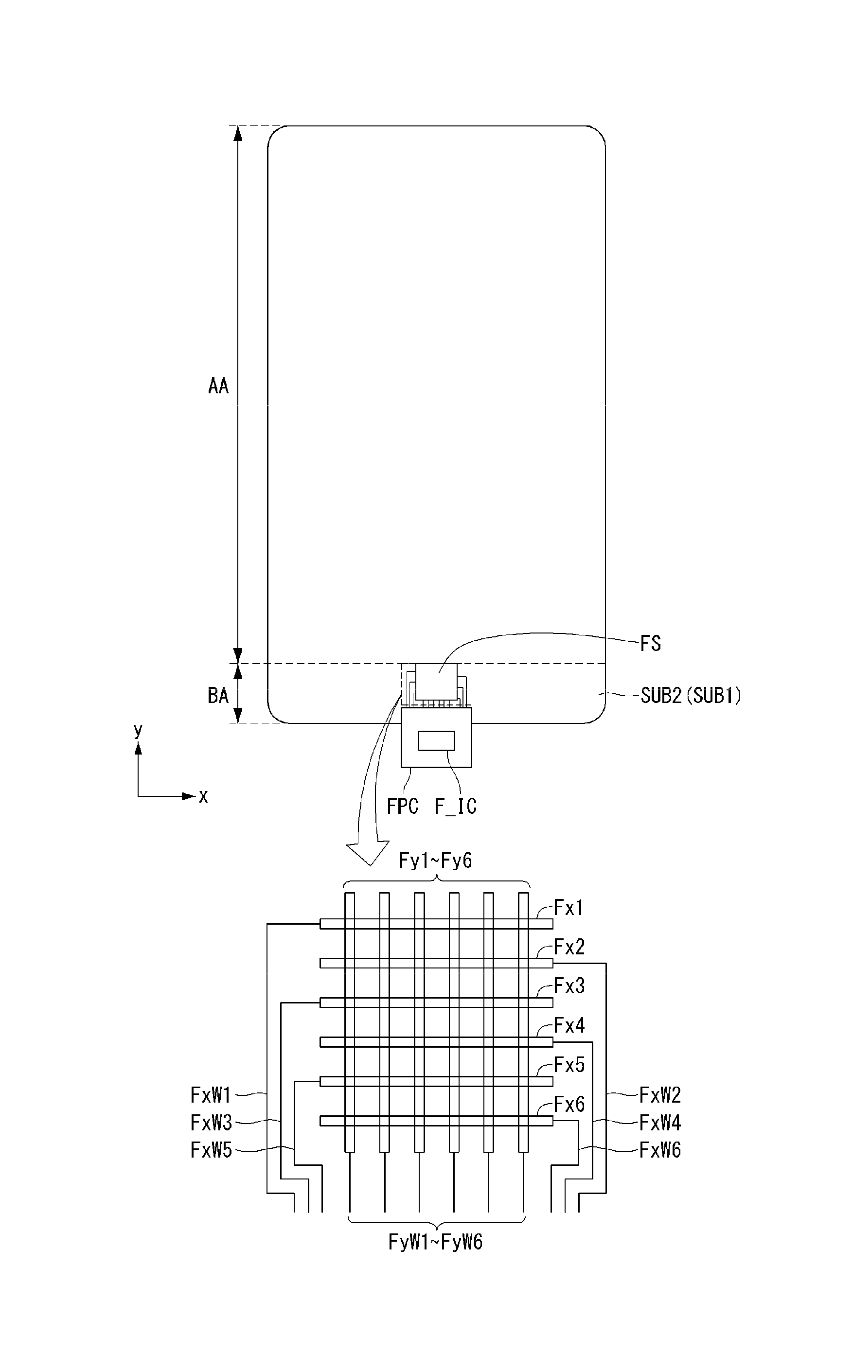 Sensor screen and display device including the same