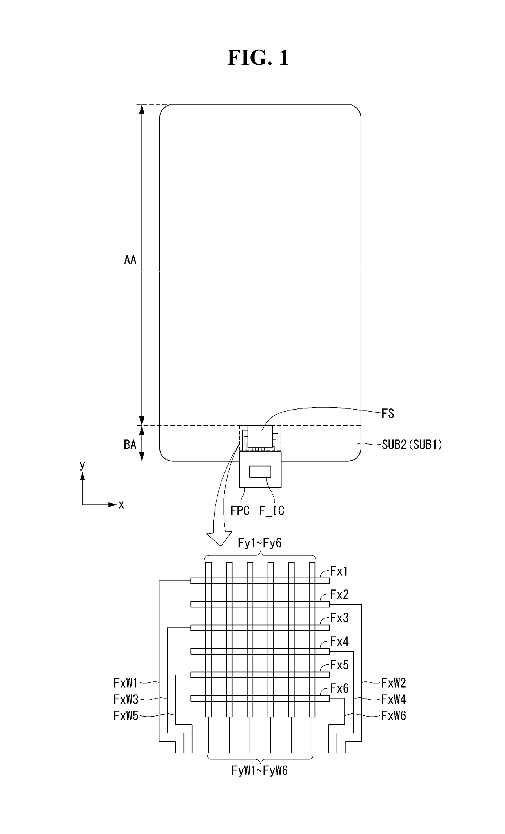 Sensor screen and display device including the same